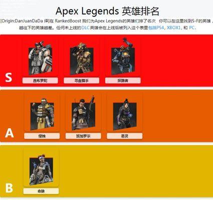 Apex英雄全新限时模式玩法详解（在这个世界中你要如何成为最后的幸存者）