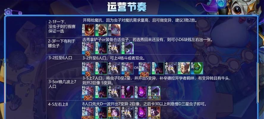 S6金铲铲之战九五至尊阵容搭配攻略（打造最强阵容，成为王者！）