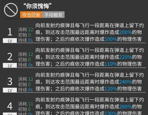 全面解析明日方舟菲亚梅塔模组精二材料合集（挖掘玩家奥秘，提升精二熟练度）