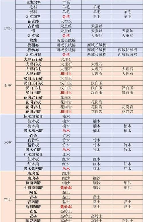 江湖悠悠门派排行榜一览（探寻江湖最强门派，以游戏为主）