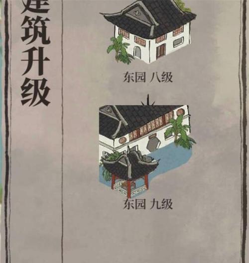 《江南百景图裁缝铺解锁所需资源一览》（以游戏为主，让你轻松拥有最好的装备）