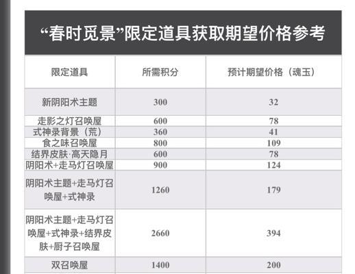 掌握最全攻略，轻松预约以阴阳师新区2023