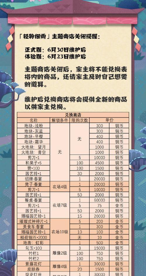 妖怪屋金币攻略（以阴阳师为例，教你如何快速赚取金币）