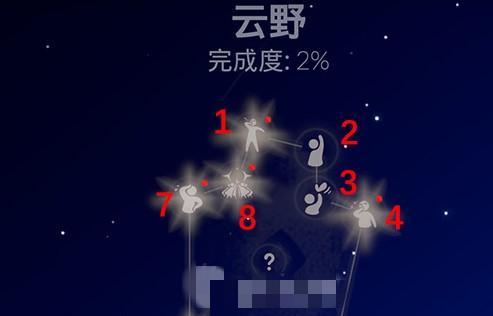 《光遇》中挥手动作获取方法详解（以游戏为主，轻松掌握光遇中的挥手动作）