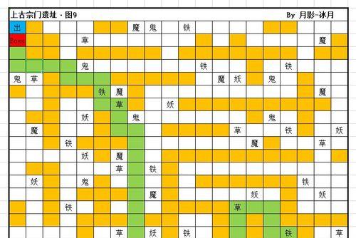 《修真上天》游戏攻略（以想不想修真怎么上天为例，轻松学习游戏技巧）