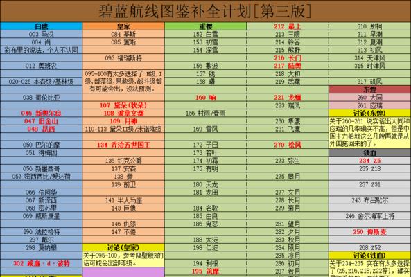 探寻碧蓝航线胡蜂的真相（胡蜂台词大全胡蜂台词欣赏）