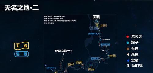 《古剑奇谭2》星蕴加点思路分析（探究最佳星蕴加点策略）