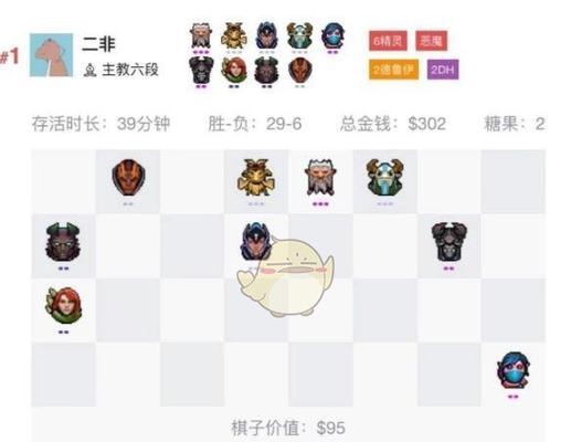 Dota2刀塔自走棋1-15回合阵容攻略（一起打造强大的初始阵容，稳握前期胜利）