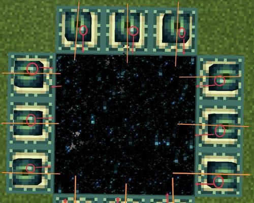 《我的世界》末地传送门框架合成表（用合成表制作末地传送门框架，轻松抵达末地）