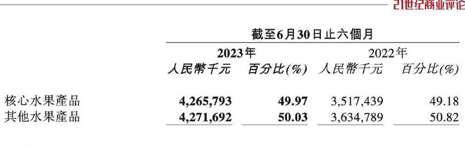 《无主之地2》神器杀火龙只需4个弹夹（超暴力武器让你快速解决BOSS）