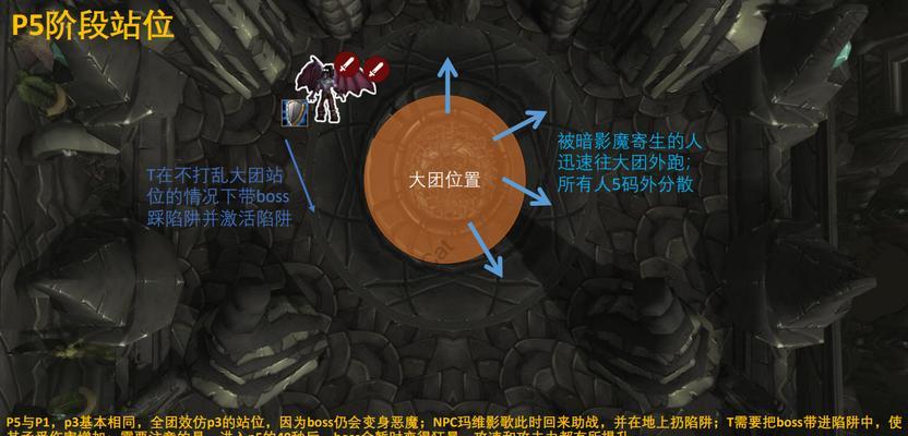 《黑暗神庙装备快速刷法》（黑暗神庙刷装备攻略）