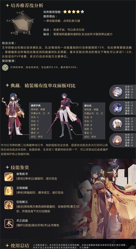 《幻书启世录》与魅剧热潮——探究其文化价值与游戏特色（以克莉丝汀强度分析为主线，深度挖掘其背后的艺术精髓与游戏机制）