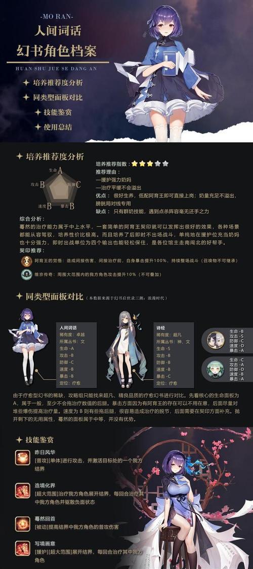 《幻书启世录异世界副本攻略》（深度分析异世界副本打法，让你轻松通关）