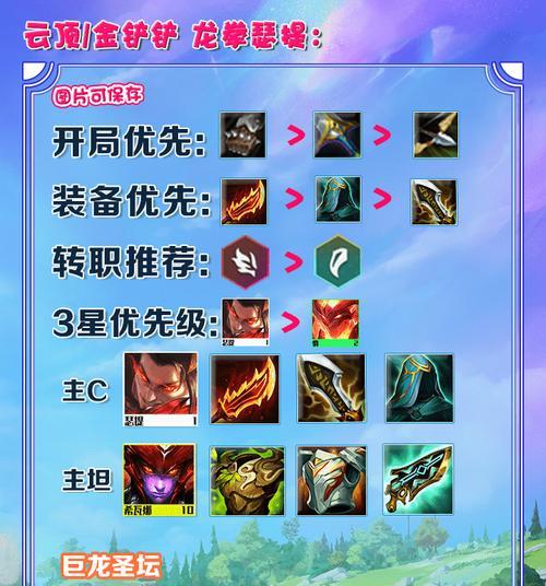 云顶之弈S7：全能魔剑大师慎阵容出装攻略