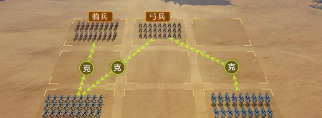 荣耀新三国武将配队思路（打造最强阵容，称霸三国战场）