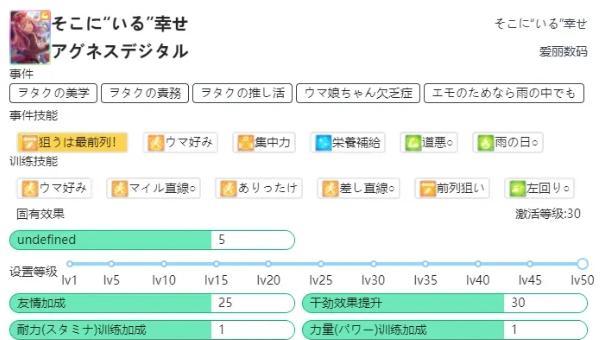 《以赛马娘艾尼斯风神育成攻略》（打造最强竞赛马匹，从零开始的育马之路）