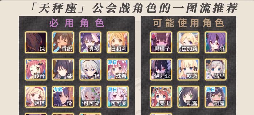 公主连结魔法少女智强度一览（揭秘公主连结魔法少女的智商优势）