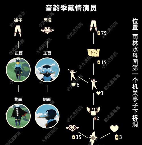 《光遇1020复刻先祖攻略2023》（重温远古神话）