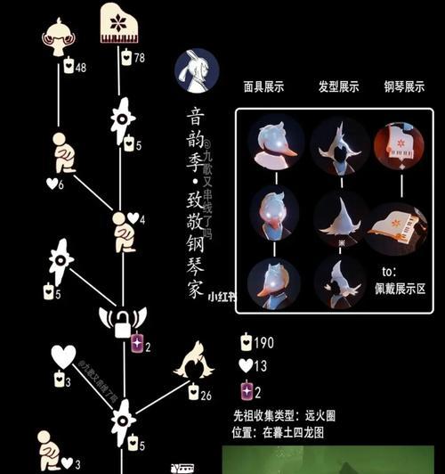 《以光遇骑士跪先祖复刻位置2023》（开启神秘征程）