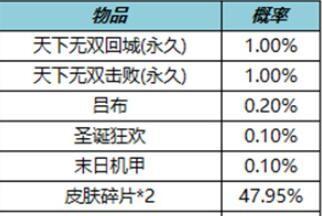 玲珑夺宝概率一览，轻松瓜分好礼（从活动规则到概率分析）