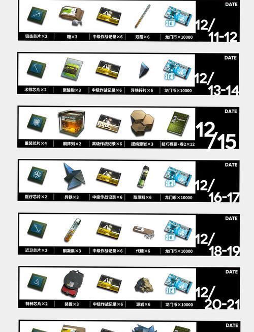 探秘明日方舟信息端口（揭秘信息端口的用途及功能）