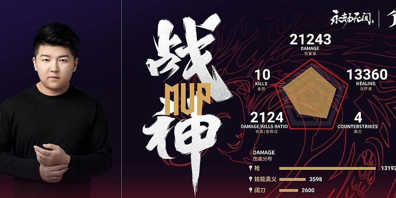 永劫无间劫杯比赛2024（以挑战为乐）