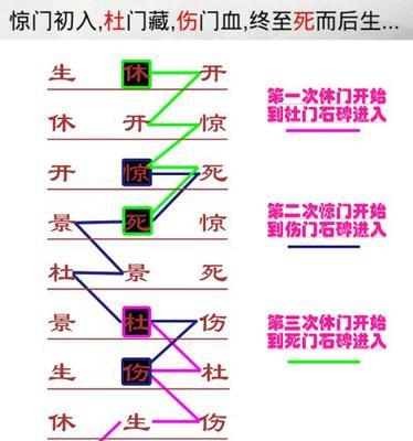 《侠客任天行情缘任务流程攻略》（解密侠客任天行中的情缘任务及流程）