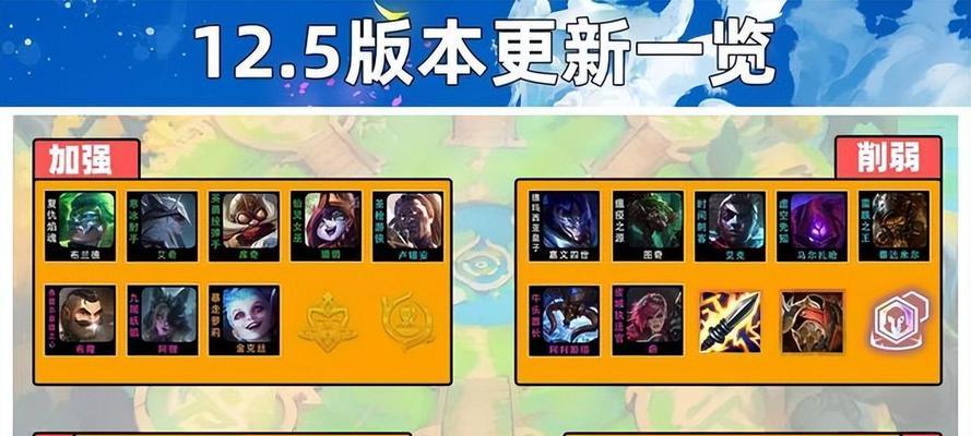 云顶之弈剑魔如何搭配LOL自走棋剑魔阵容（打造最强剑魔阵容）