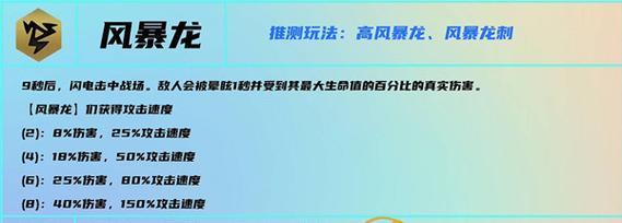 云顶之弈S75八风暴龙阵容装备搭配攻略（打造强大的八风暴龙阵容）