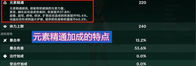 《原神》莫娜天赋升级材料全面解析（掌握这些关键材料）