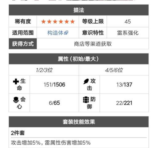 《战双帕弥什万金油意识攻略——解析搭配技巧》（揭秘万金油意识搭配的奥秘）