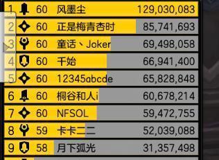 冒险岛2符文剑士技能解析（掌握技能提高游戏体验）