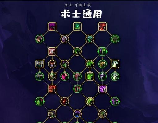 狂暴战天赋加点攻略（以魔兽世界为例）