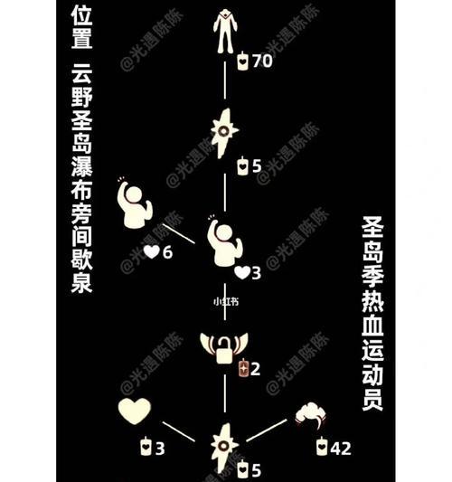 光遇搓澡巾复刻先祖兑换图2024一览（重拾传统之美）