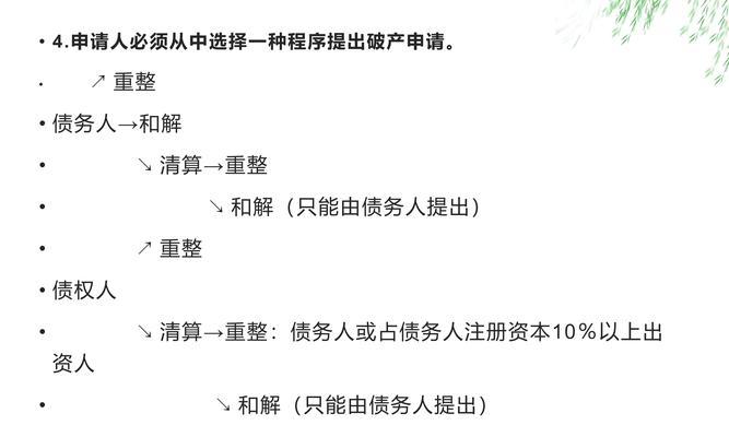 网络小说家模拟游戏（如何在网络小说家模拟游戏中保持财务稳定并赚取丰厚利润）