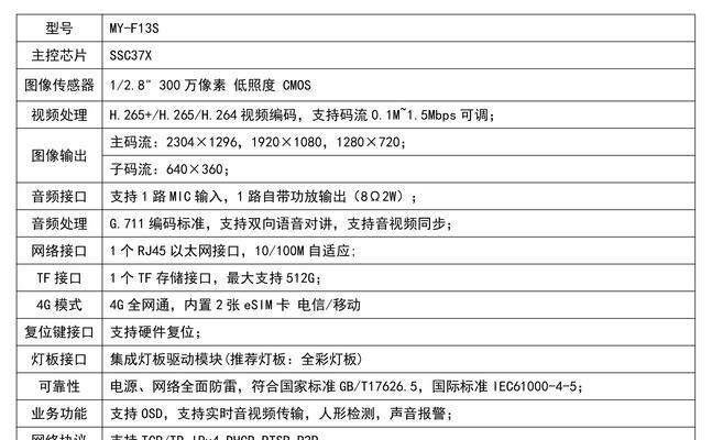 中国版模组功能特点是什么？