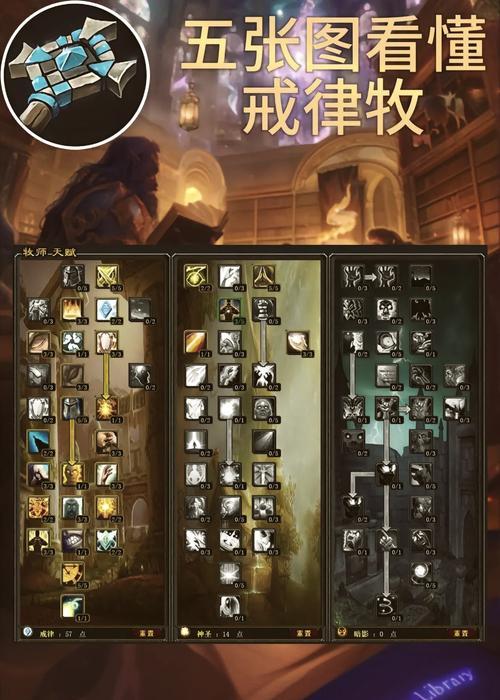 魔兽世界80级戒律牧师宏如何制作？