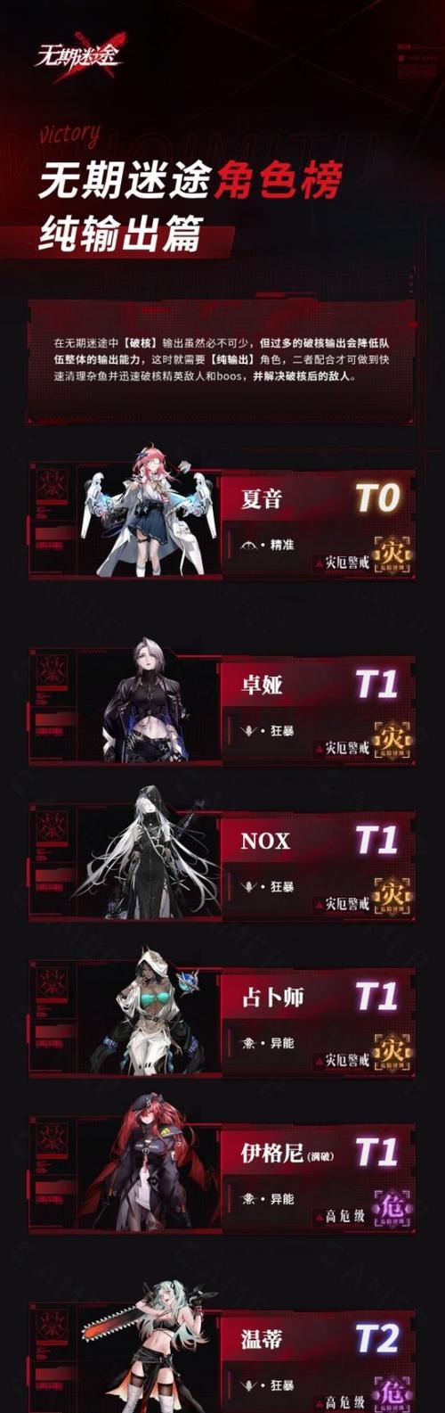 无期迷途奶妈角色怎么玩？技能特点和常见问题解答？