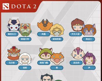 如何在dota2中更改自己的游戏昵称？改名后需要注意什么？