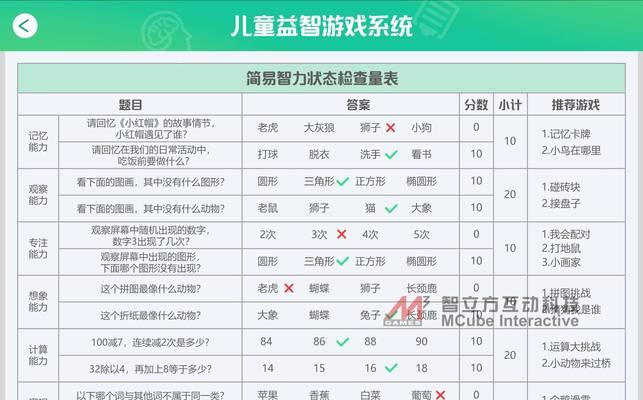 学前班室内小游戏排行榜？哪些游戏适合学前班？