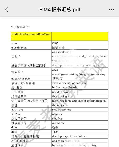 如何用英语表达“我要成为这世界上最棒的面包师”？