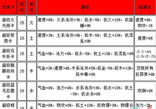 问道手游实现高连击率的技巧有哪些？