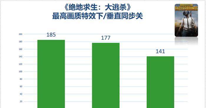 绝地求生固定地图玩法指南是什么？如何掌握地图优势？