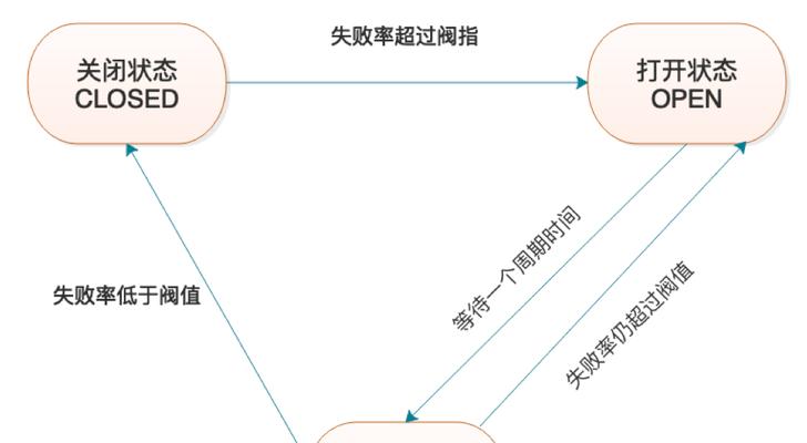 三国杀登录超时如何解决？重试后仍无法登录怎么办？