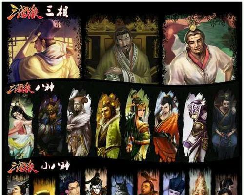 三国杀登录超时如何解决？重试后仍无法登录怎么办？