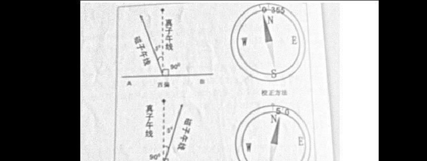 罗盘任务的完成步骤是什么？