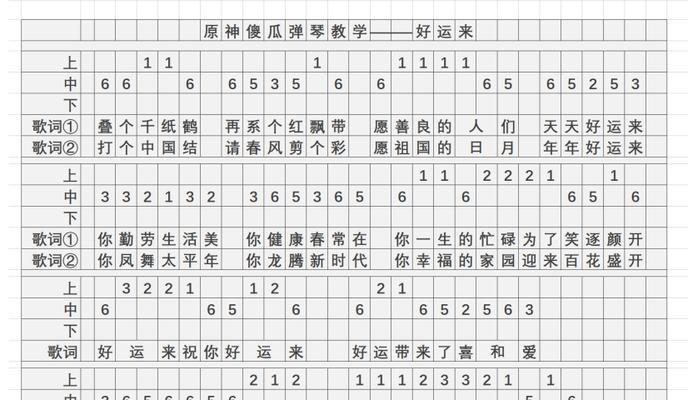 原神琴键如何调整以适应不同屏幕？操作步骤是什么？