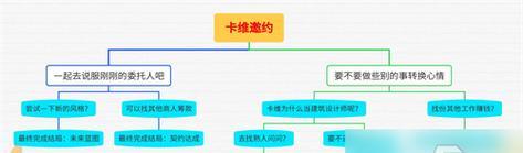 原神任务详情图查看方法？