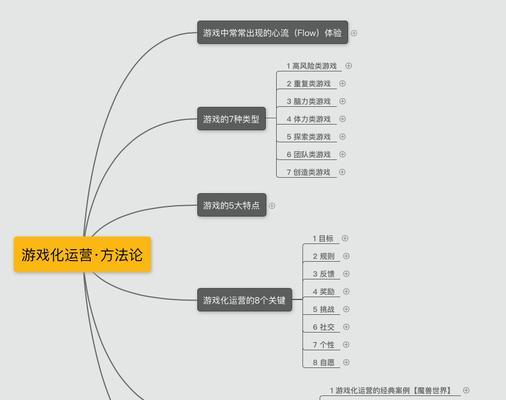 魔兽世界中无脸人的战斗策略是什么？